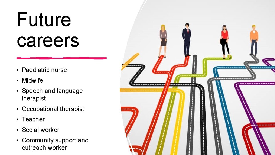 Future careers • Paediatric nurse • Midwife • Speech and language therapist • Occupational
