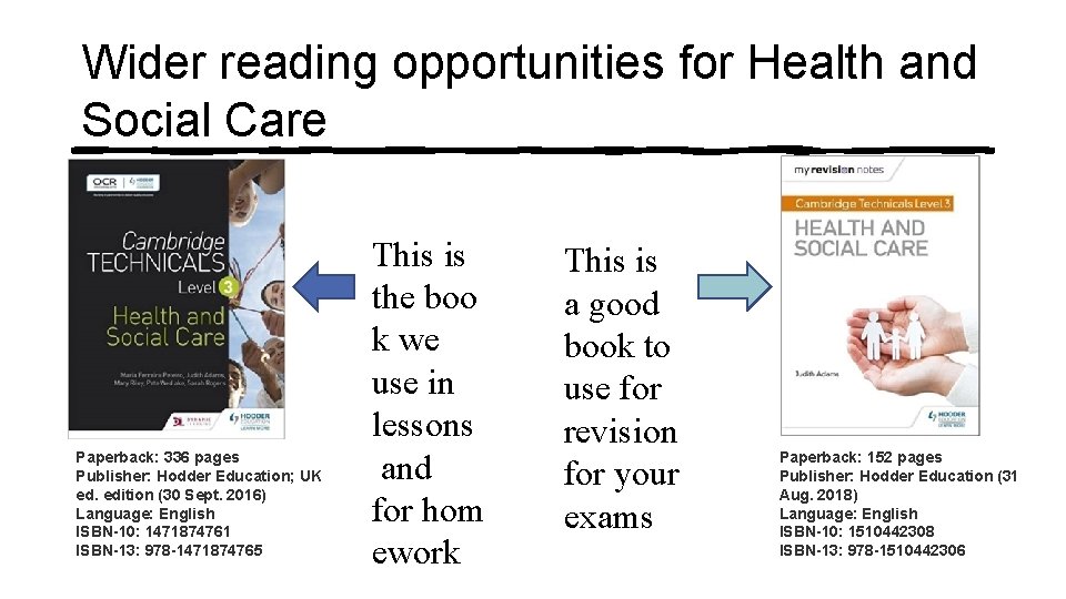 Wider reading opportunities for Health and Social Care Paperback: 336 pages Publisher: Hodder Education;