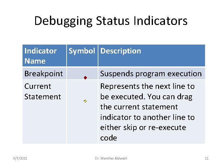 Debugging Status Indicator Symbol Description Name Breakpoint Suspends program execution Current Represents the next