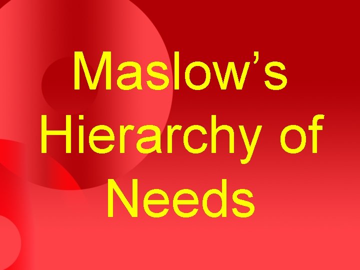 Maslow’s Hierarchy of Needs 