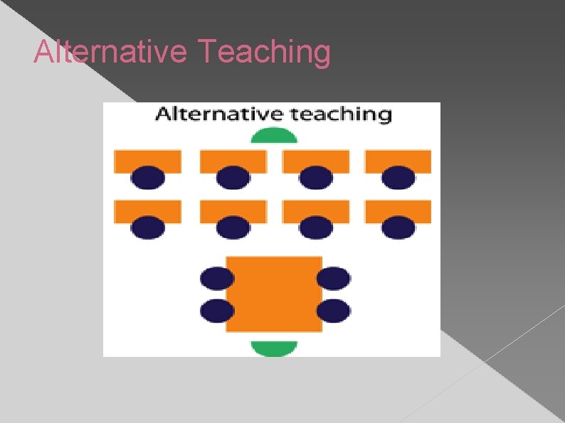 Alternative Teaching 