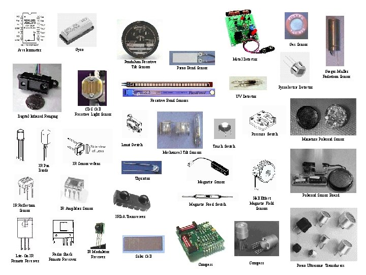 Gas Sensor Gyro Accelerometer Pendulum Resistive Tilt Sensors Metal Detector Piezo Bend Sensor Gieger-Muller