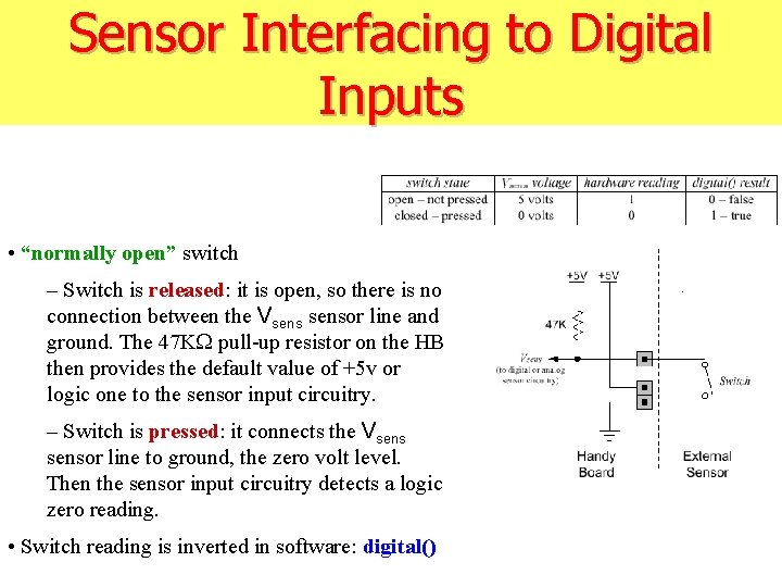 Sensor Interfacing to Digital Inputs • “normally open” switch – Switch is released: it