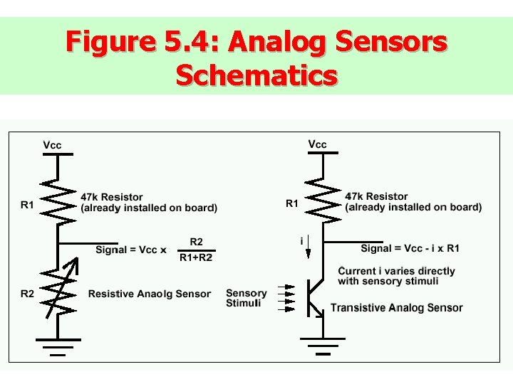 Figure 5. 4: Analog Sensors Schematics 