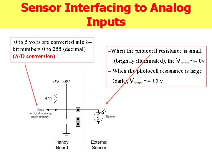 Sensor Interfacing to Analog Inputs 0 to 5 volts are converted into 8– bit