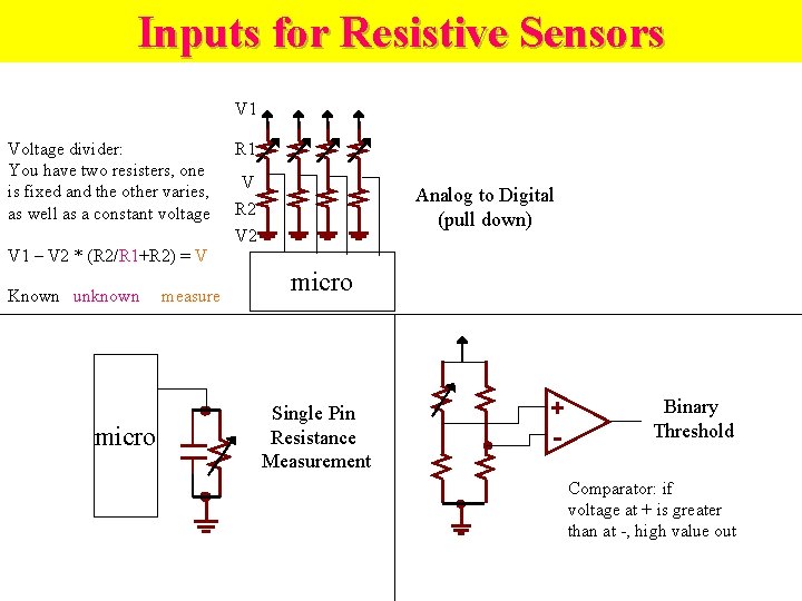 Inputs for Resistive Sensors V 1 Voltage divider: You have two resisters, one is