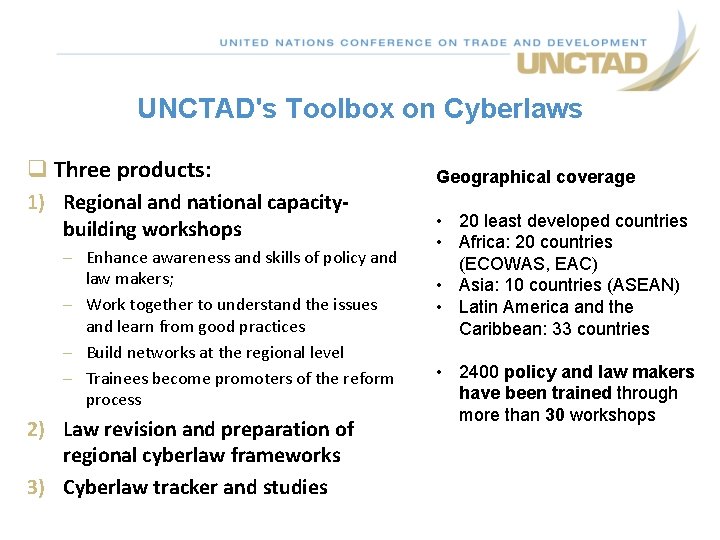 UNCTAD's Toolbox on Cyberlaws q Three products: 1) Regional and national capacitybuilding workshops –