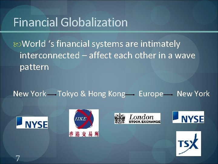 Financial Globalization World ‘s financial systems are intimately interconnected – affect each other in