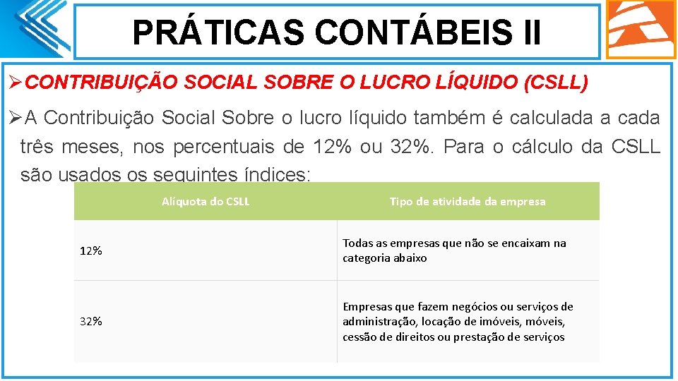 PRÁTICAS CONTÁBEIS II ØCONTRIBUIÇÃO SOCIAL SOBRE O LUCRO LÍQUIDO (CSLL) ØA Contribuição Social Sobre