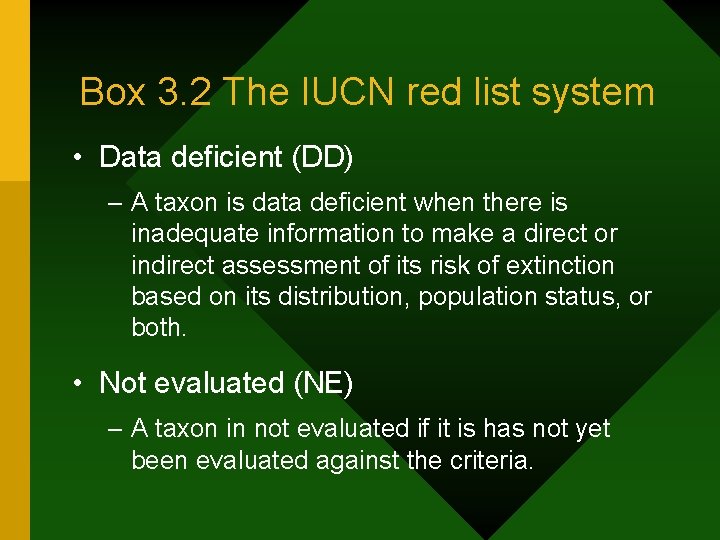 Box 3. 2 The IUCN red list system • Data deficient (DD) – A