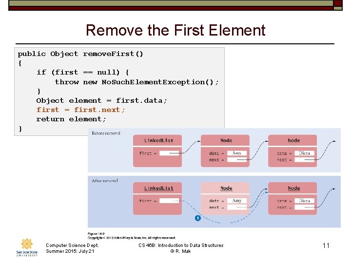 Remove the First Element public Object remove. First() { if (first == null) {
