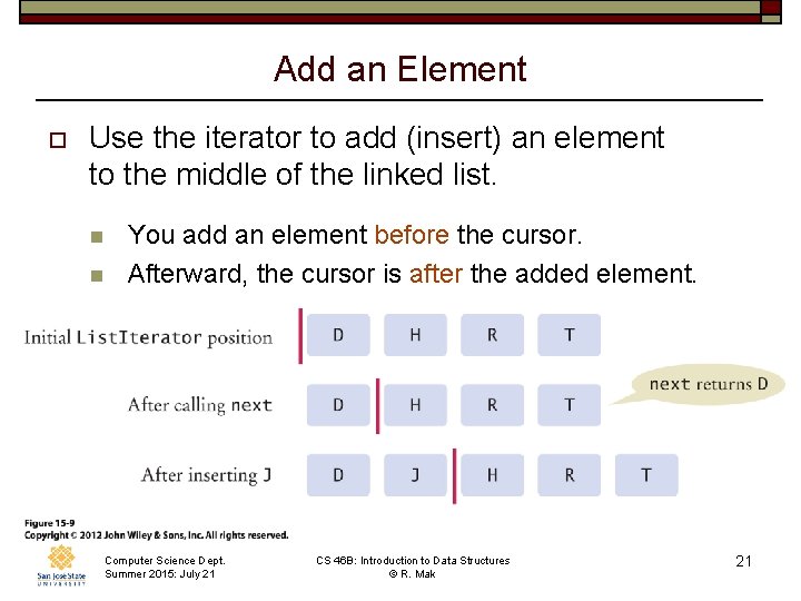 Add an Element o Use the iterator to add (insert) an element to the