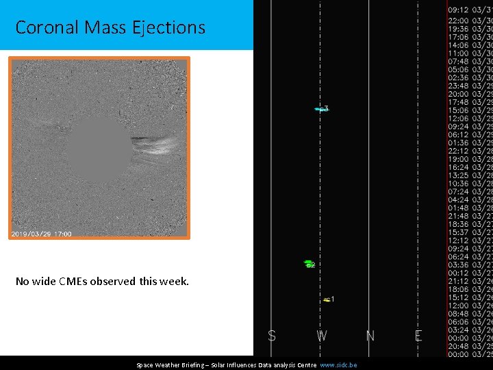 Coronal Mass Ejections No wide CMEs observed this week. Space Weather Briefing – Solar