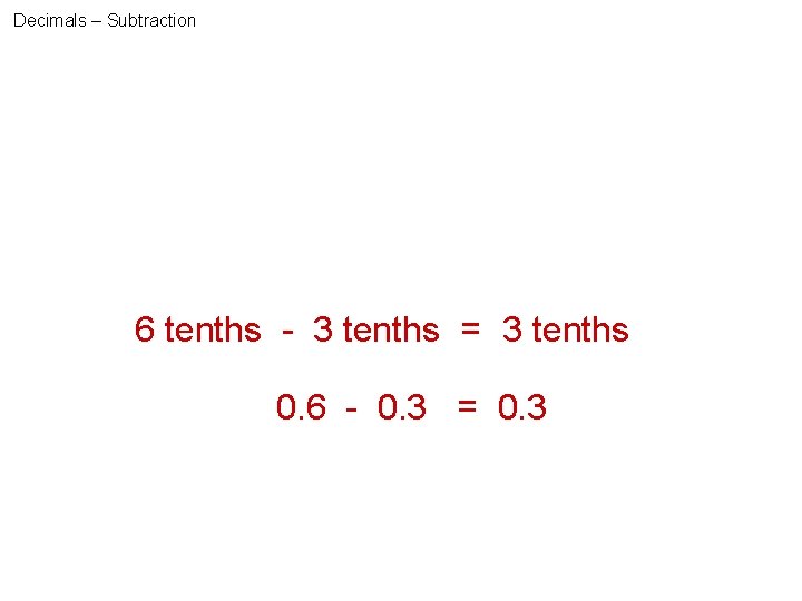 Decimals – Subtraction 6 tenths - 3 tenths = 3 tenths 0. 6 -
