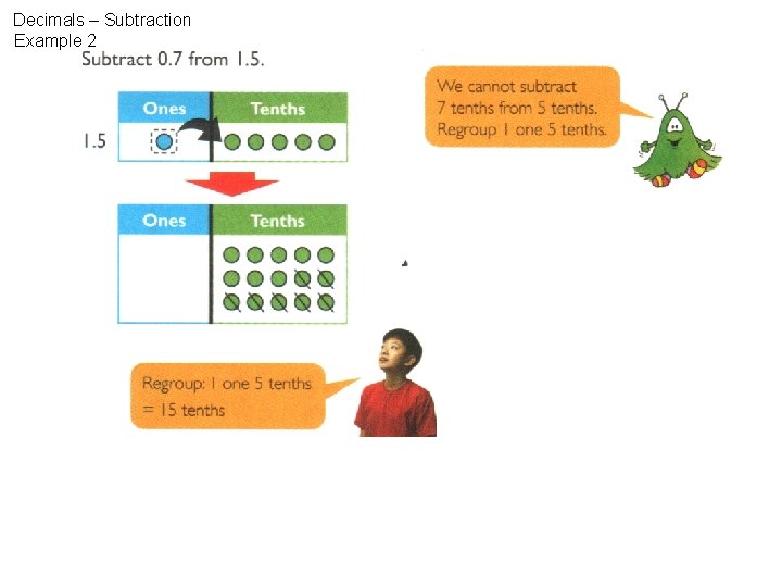 Decimals – Subtraction Example 2 