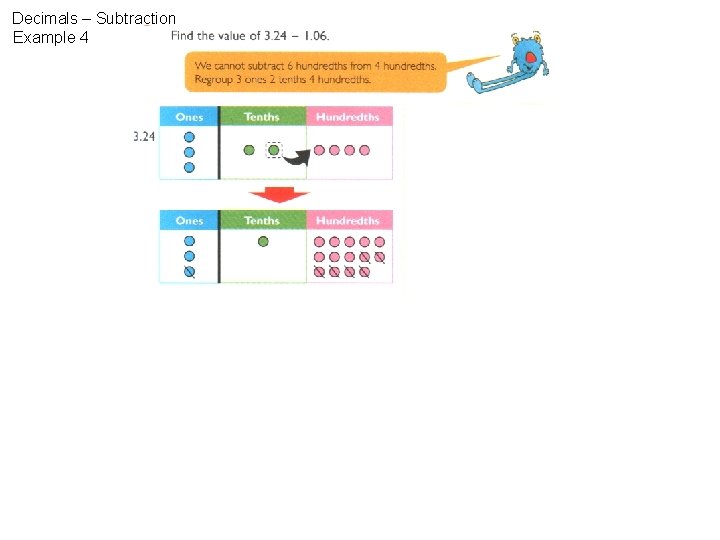 Decimals – Subtraction Example 4 So, 3. 24 – 1. 06 = 2. 18