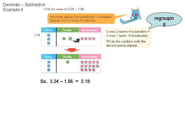 Decimals – Subtraction Example 4 regroupin g So, 3. 24 – 1. 06 =