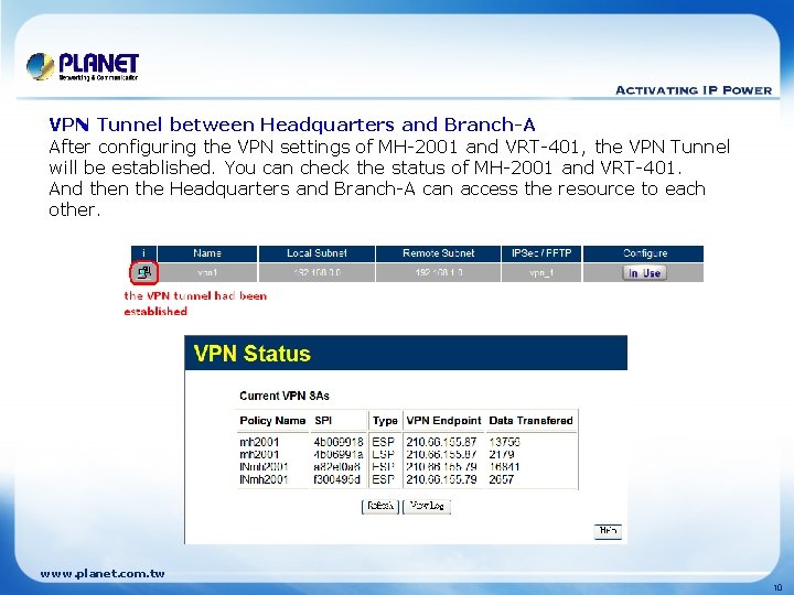 VPN Tunnel between Headquarters and Branch-A After configuring the VPN settings of MH-2001 and