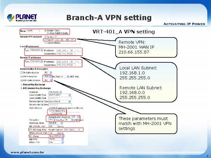 Branch-A VPN setting VRT-401_A VPN setting Remote VPN: MH-2001 WAN IP 210. 66. 155.