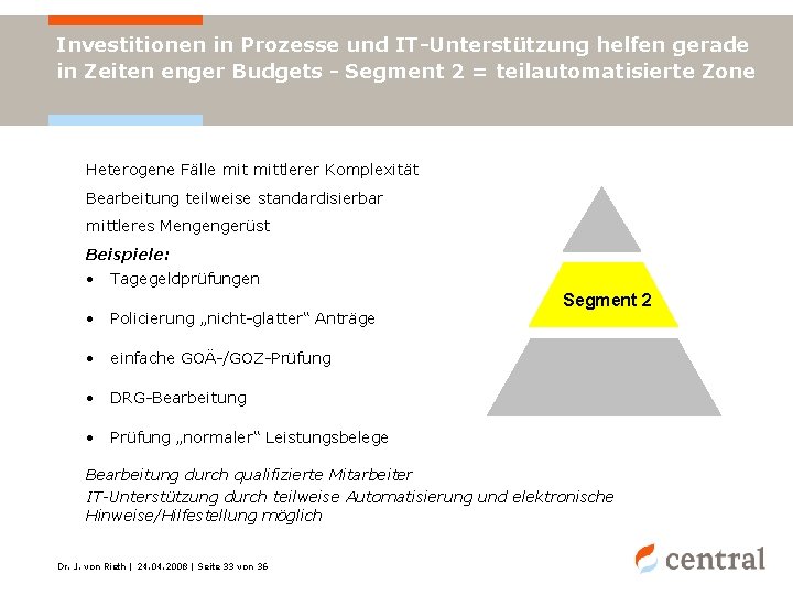 Investitionen in Prozesse und IT-Unterstützung helfen gerade in Zeiten enger Budgets - Segment 2