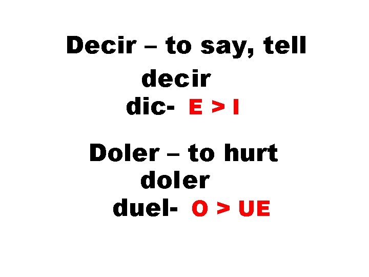 Decir – to say, tell decir dic- E > I Doler – to hurt