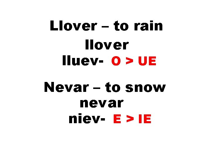 Llover – to rain llover lluev- O > UE Nevar – to snow nevar