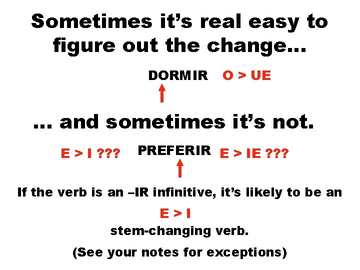 Sometimes it’s real easy to figure out the change… DORMIR O > UE …