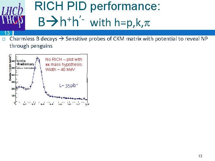 13 RICH PID performance: + ’B h h with h=p, k, Charmless B decays