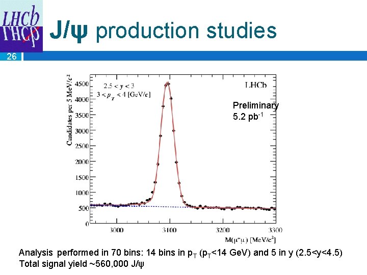J/ψ production studies 26 Preliminary 5. 2 pb-1 Analysis performed in 70 bins: 14