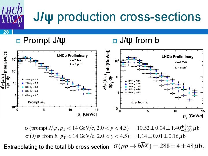 J/ψ production cross-sections 28 Prompt J/ψ Extrapolating to the total bb cross section J/ψ