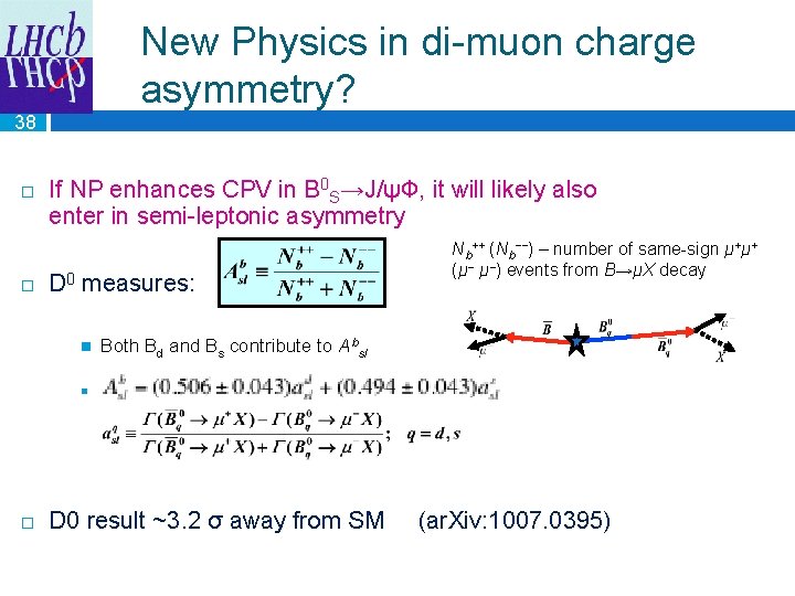 New Physics in di-muon charge asymmetry? 38 If NP enhances CPV in B 0