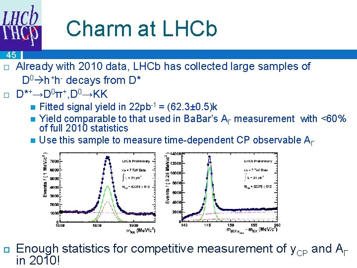 Charm at LHCb 45 Already with 2010 data, LHCb has collected large samples of