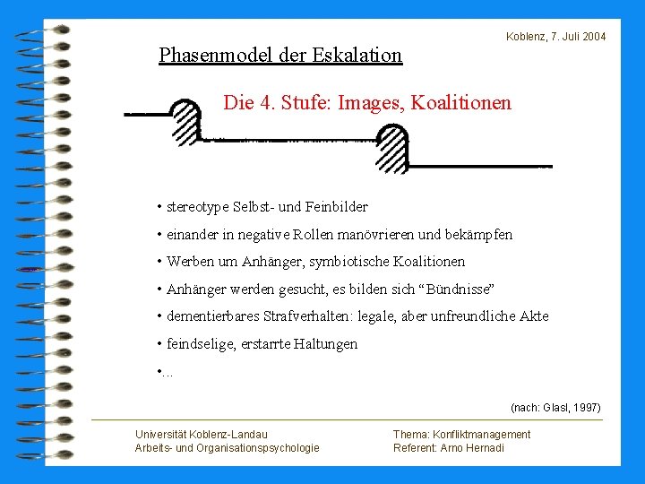 Koblenz, 7. Juli 2004 Phasenmodel der Eskalation Die 4. Stufe: Images, Koalitionen • stereotype