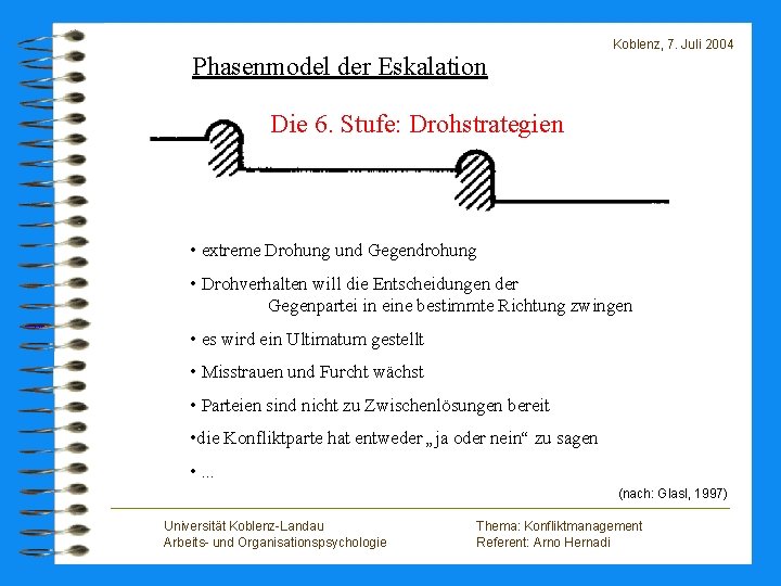 Koblenz, 7. Juli 2004 Phasenmodel der Eskalation Die 6. Stufe: Drohstrategien • extreme Drohung