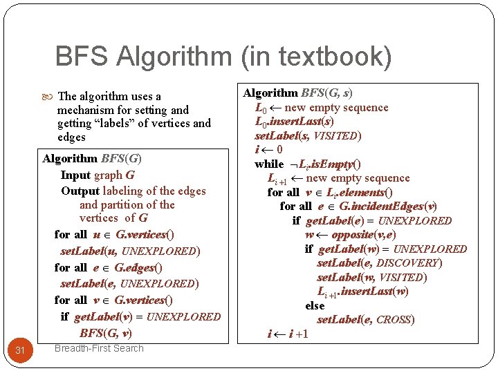 BFS Algorithm (in textbook) The algorithm uses a mechanism for setting and getting “labels”