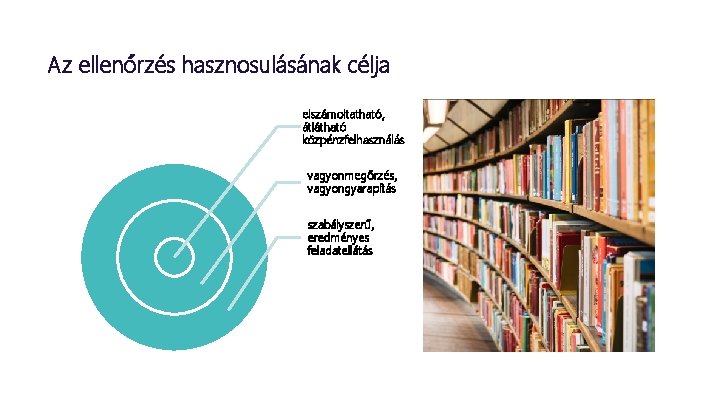 Az ellenőrzés hasznosulásának célja elszámoltatható, átlátható közpénzfelhasználás vagyonmegőrzés, vagyongyarapítás szabályszerű, eredményes feladatellátás 