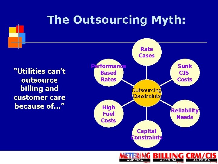 The Outsourcing Myth: Rate Cases “Utilities can’t outsource billing and customer care because of…”