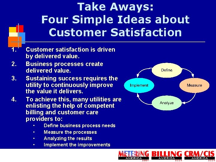 Take Aways: Four Simple Ideas about Customer Satisfaction 1. 2. 3. 4. Customer satisfaction