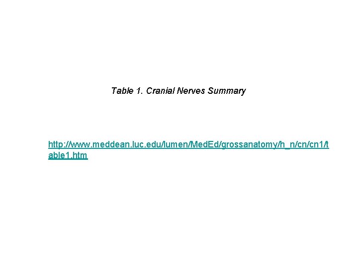 Table 1. Cranial Nerves Summary http: //www. meddean. luc. edu/lumen/Med. Ed/grossanatomy/h_n/cn/cn 1/t able 1.
