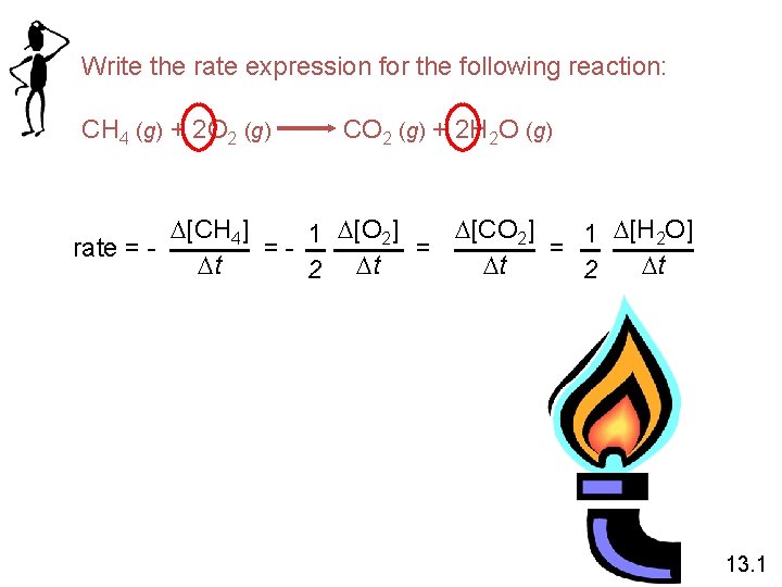 Write the rate expression for the following reaction: CH 4 (g) + 2 O
