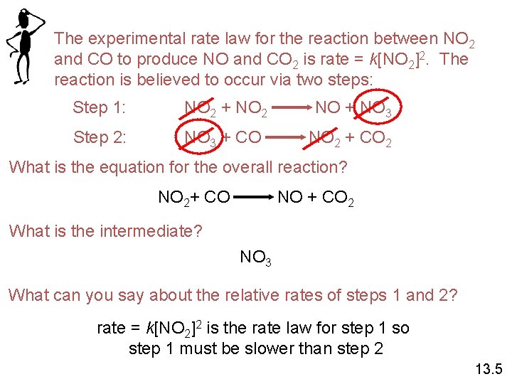 The experimental rate law for the reaction between NO 2 and CO to produce