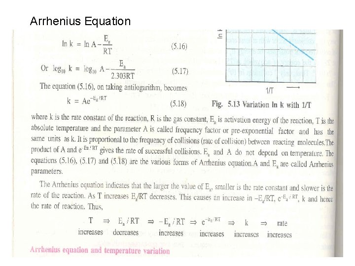 Arrhenius Equation 