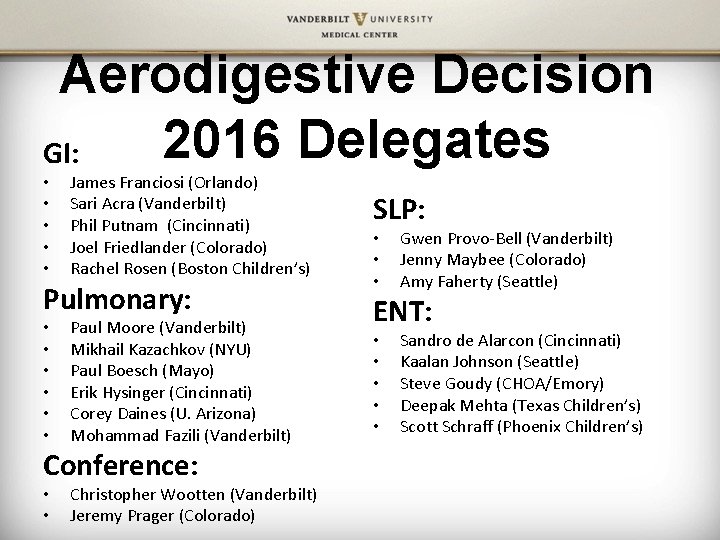 Aerodigestive Decision 2016 Delegates GI: • • • James Franciosi (Orlando) Sari Acra (Vanderbilt)