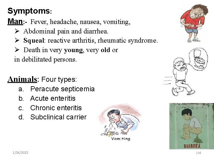 Symptoms: Man: - Fever, headache, nausea, vomiting, Abdominal pain and diarrhea. Squeal: reactive arthritis,