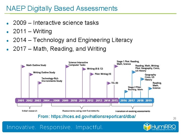 NAEP Digitally Based Assessments ● ● 2009 – Interactive science tasks 2011 – Writing