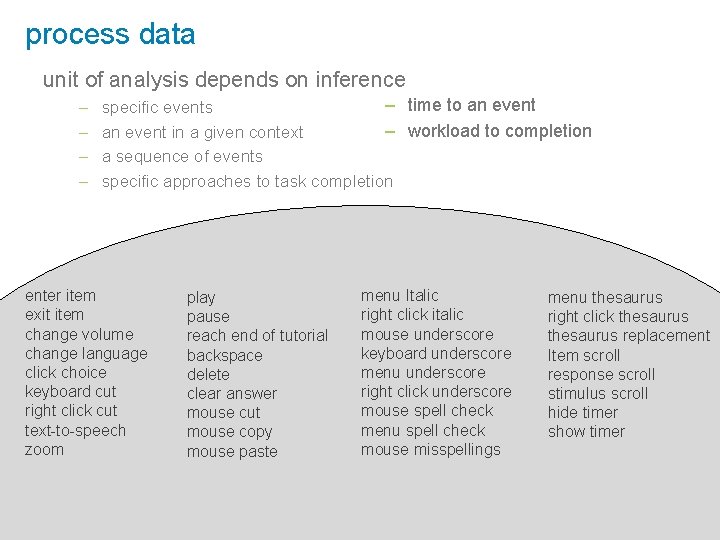 process data unit of analysis depends on inference – – – time to an