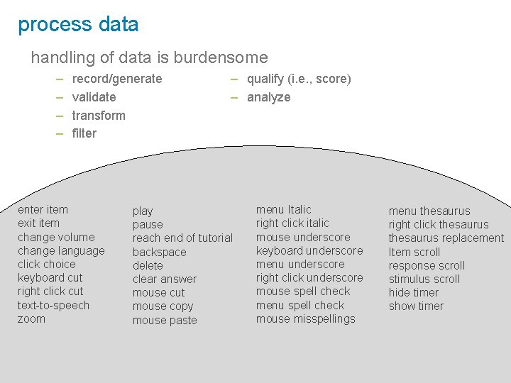 process data handling of data is burdensome – – record/generate validate transform filter enter