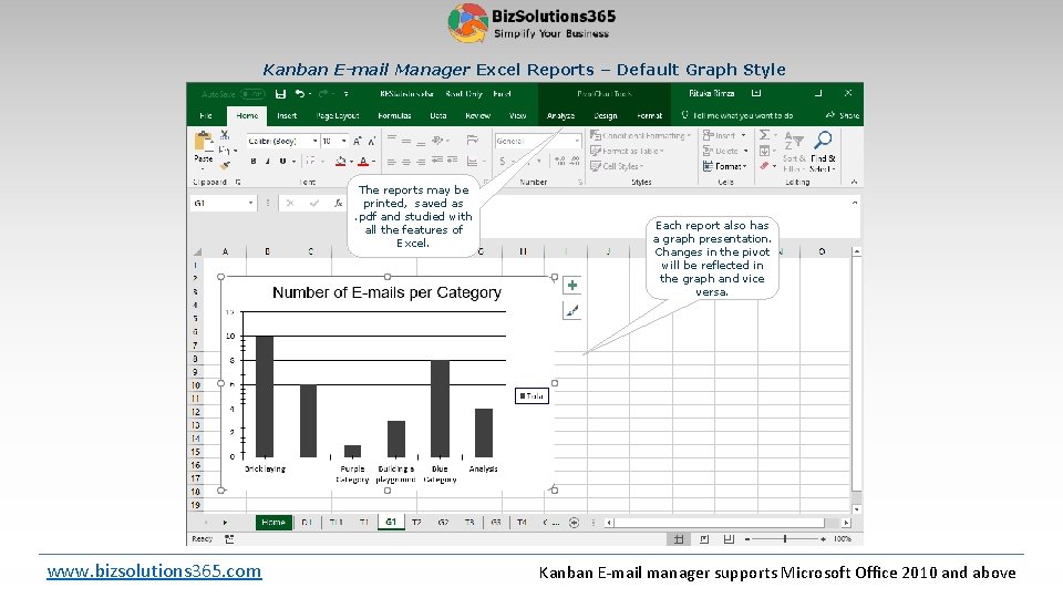 Kanban E-mail Manager Excel Reports ‒ Default Graph Style The reports may be printed,