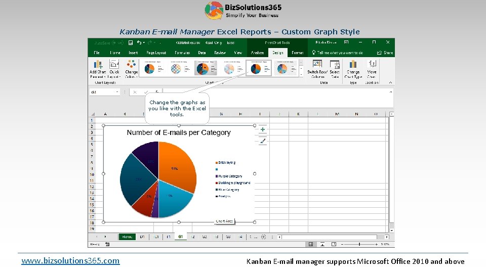 Kanban E-mail Manager Excel Reports ‒ Custom Graph Style Change the graphs as you
