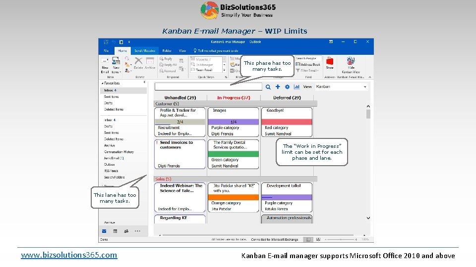 Kanban E-mail Manager – WIP Limits This phase has too many tasks. The “Work